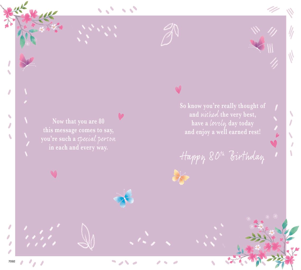Happy Birthday 80 Today Card