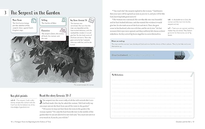 Candle Youth Bible (Anglicized)